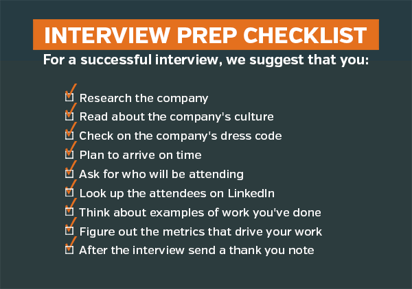 How to Prepare for a Job Interview